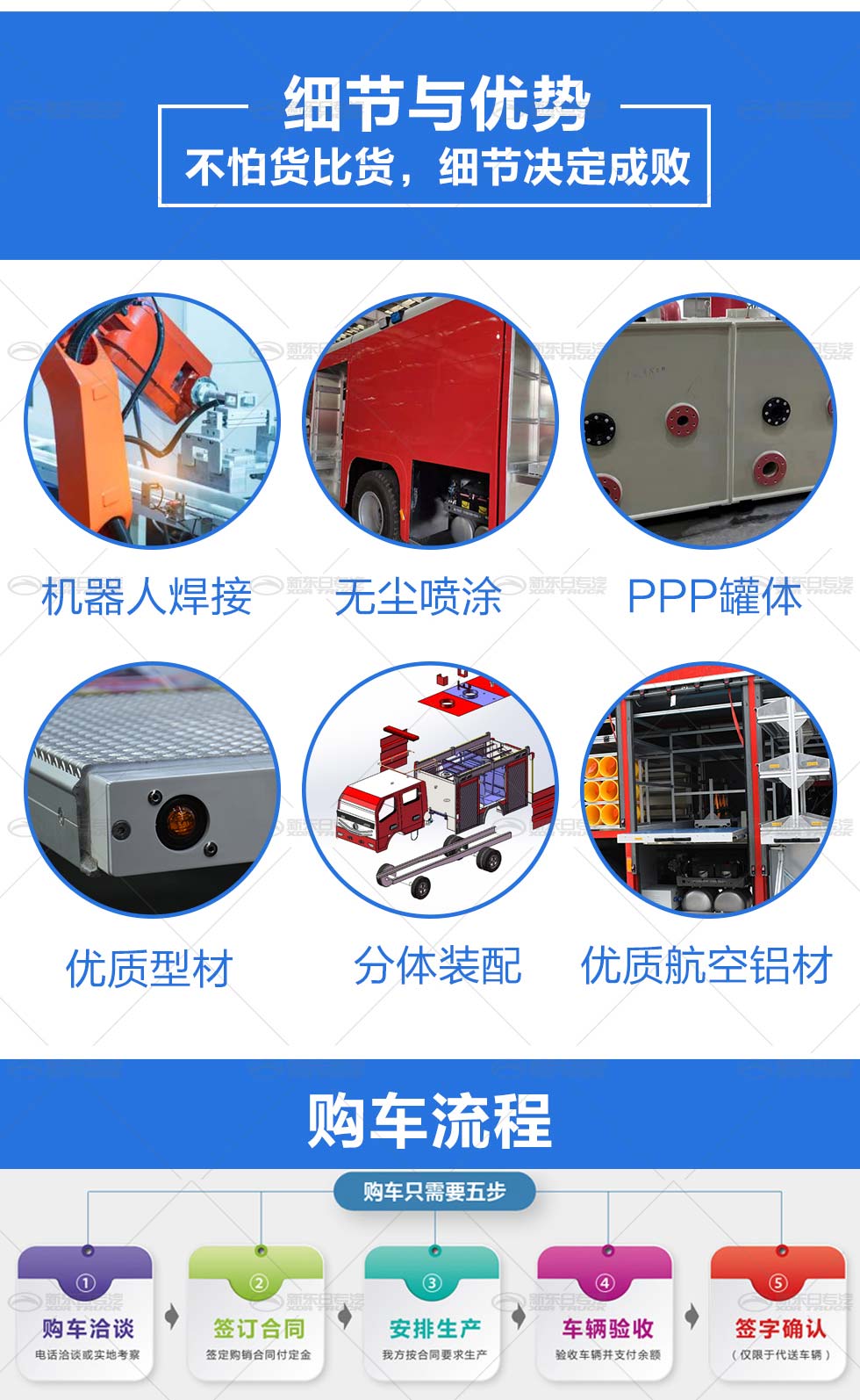 新東日牌 國(guó)六8T東風(fēng)D9泡沫消防車（外露罐體）