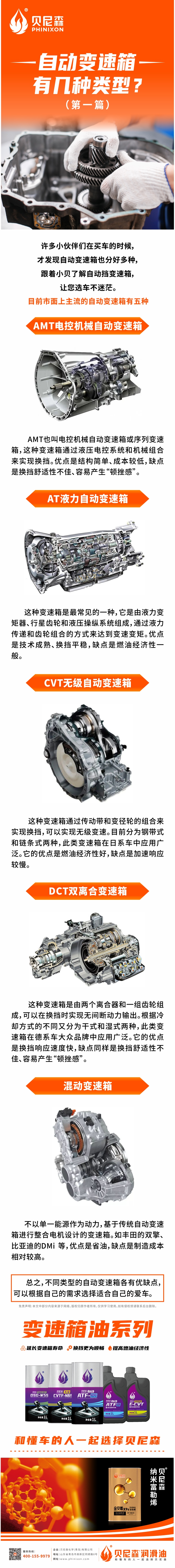 2023.10.23-自動(dòng)變速箱有幾種類型？-2.jpg