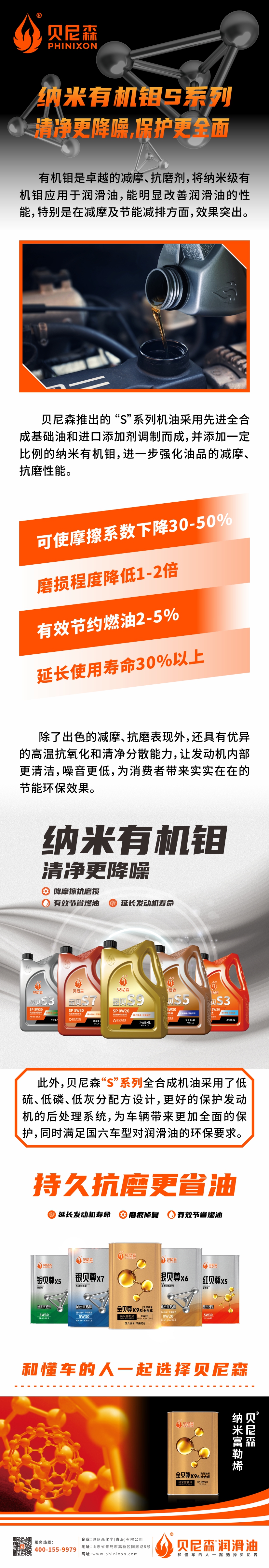 2024.8.16-納米有機(jī)鉬S系列∣清凈更降噪，保護(hù)更全面.jpg