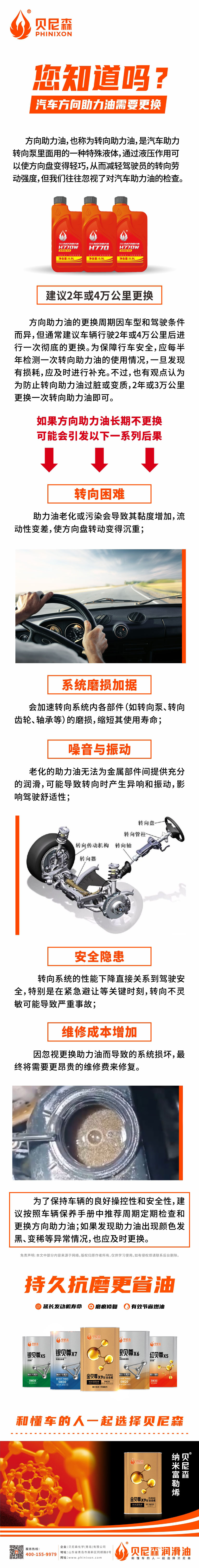 2024.12.30-汽車方向助力油需要更換，您知道嗎？.jpg