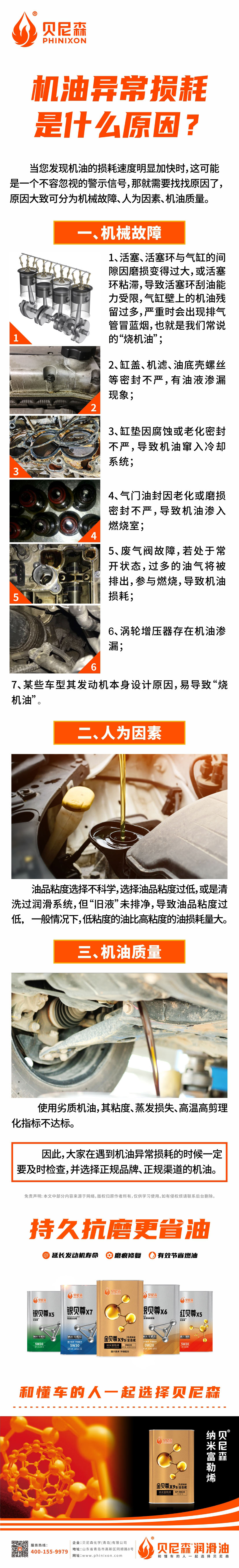 2025.2.6-機油異常損耗是什么原因？.jpg