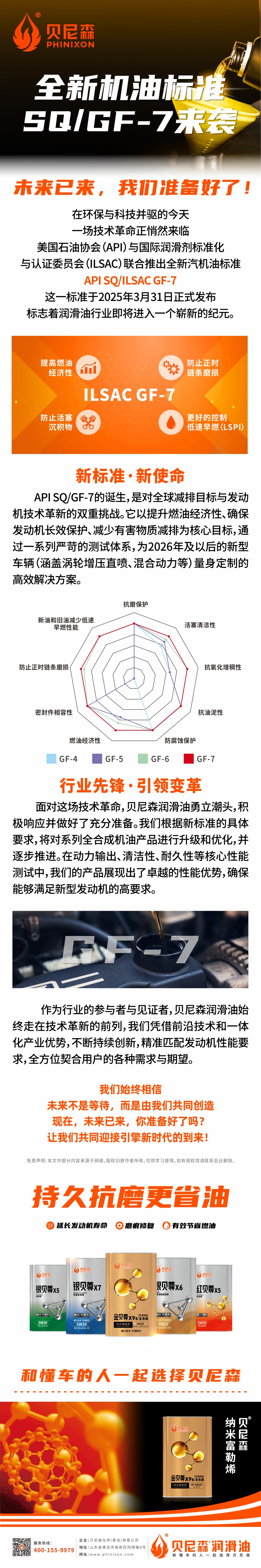 2025.4.1-全新機(jī)油標(biāo)準(zhǔn)SQ GF-7震撼來襲，未來已來，我們準(zhǔn)備好了！.jpg